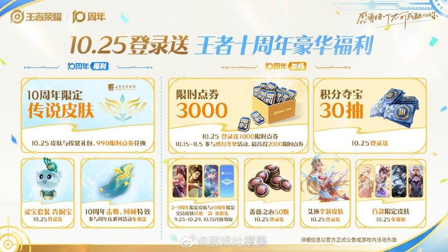 王者荣耀安卓充值不赠送点券图标