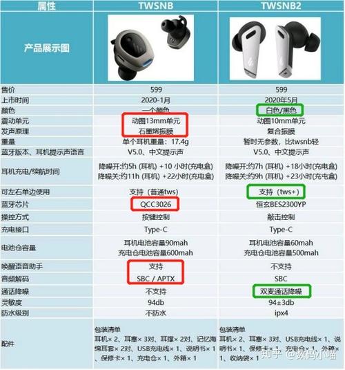 蓝牙耳机设备名称