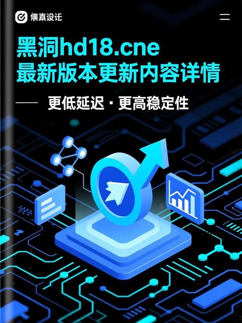 黑洞hd184.3.1安装
