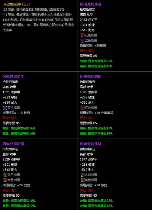魔兽世界怀旧服猎人装备缩略图