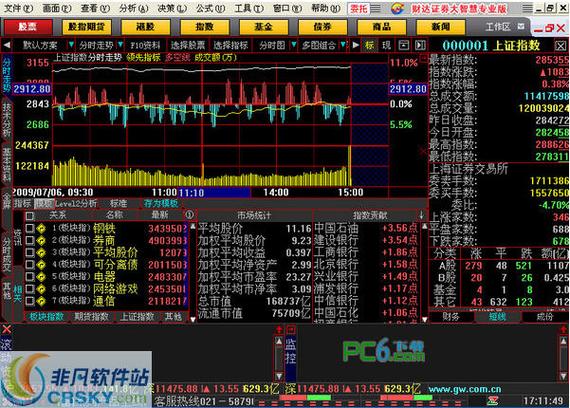河北财达证券手机交易系统