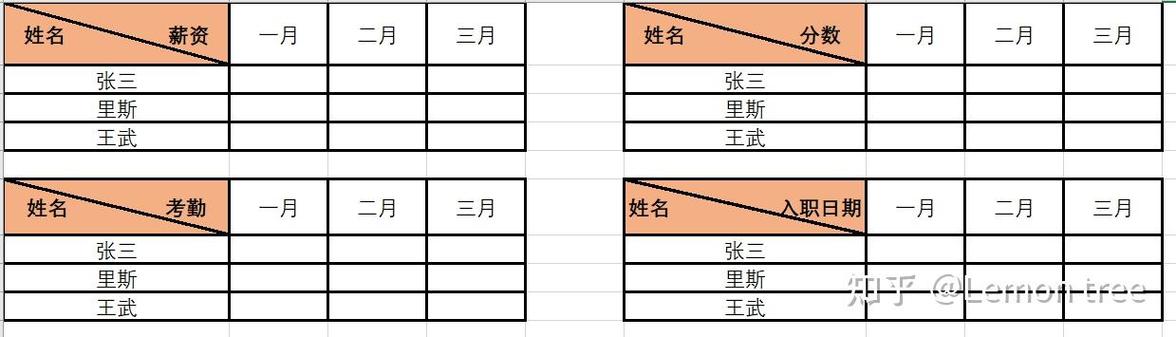 excel单元格斜线缩略图