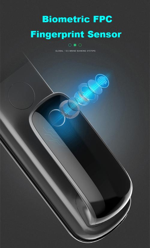 facetune2内购账号最新截图