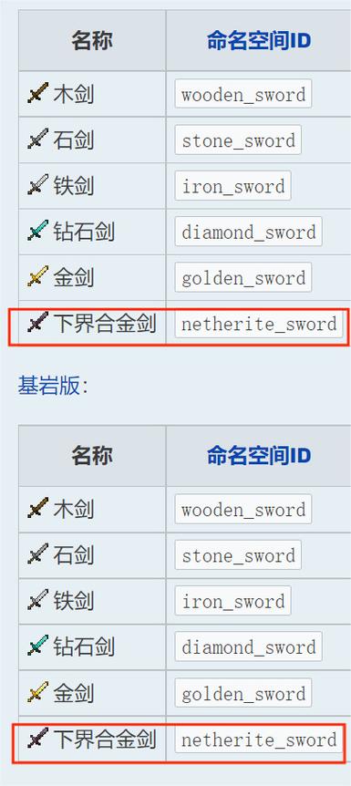 我的世界最强剑指令