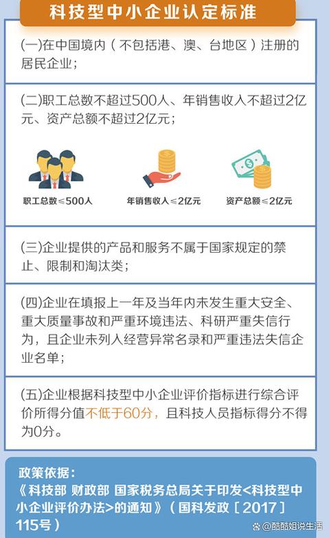 中小企业认定标准三个条件截图