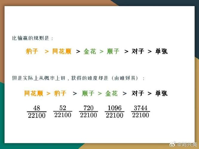 概率高低还是大小图标
