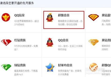 qq超级会员到期不续费等级会掉吗