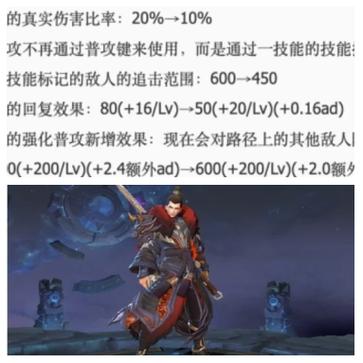 王者荣耀被削弱最多的英雄缩略图