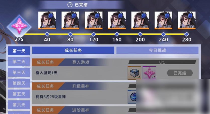 星神少女前期阵容