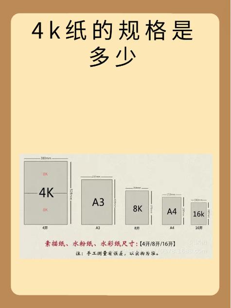 4k的纸是多大的纸截图