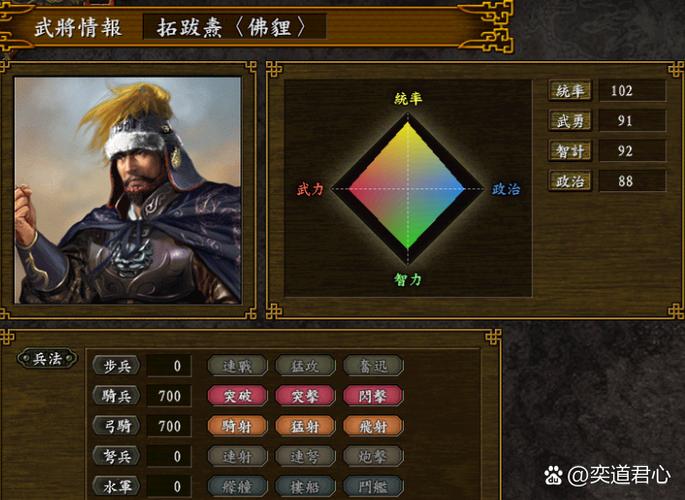 三国志9探索技巧