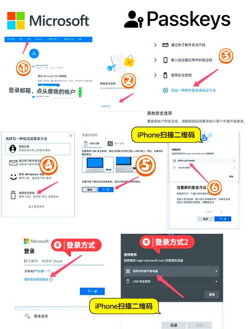 谷歌在哪里改密码截图