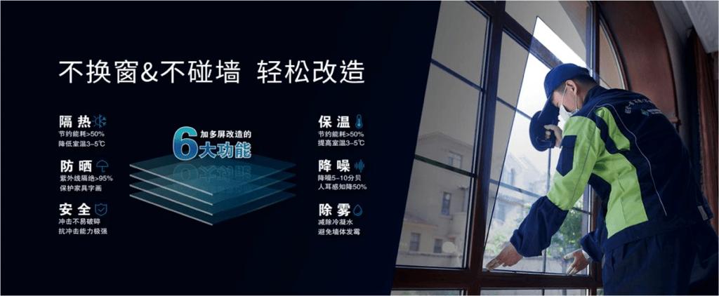 cad几个窗口显示一排