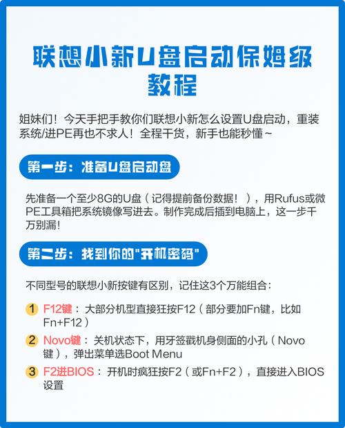 联想电脑怎么U盘启动