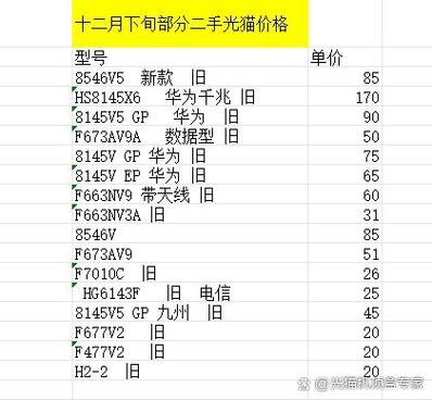 机顶盒回收多少钱一个游戏截图
