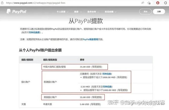 paypal给支付宝转钱游戏截图