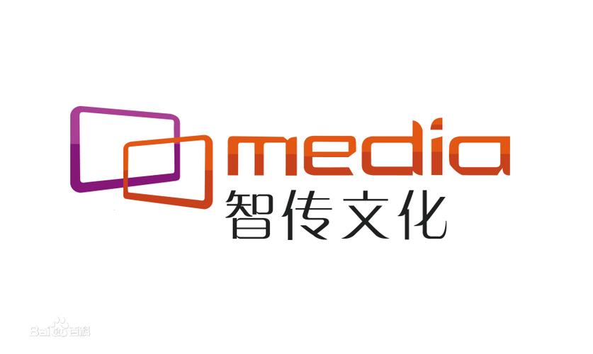 安卓手机和ipad互传文件缩略图