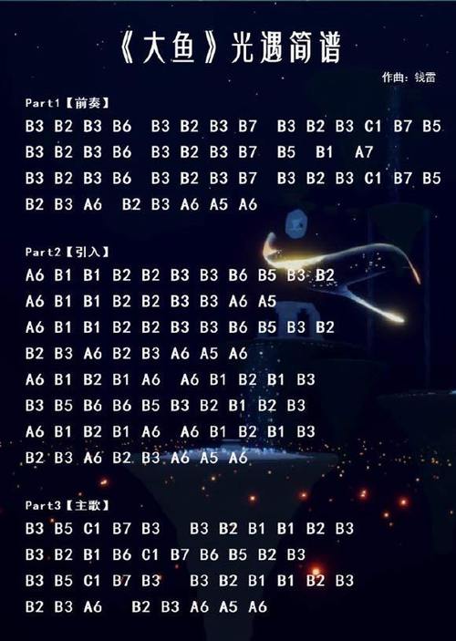 光遇音乐谱子软件缩略图