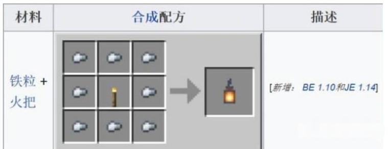 我的世界灯怎么做灯缩略图