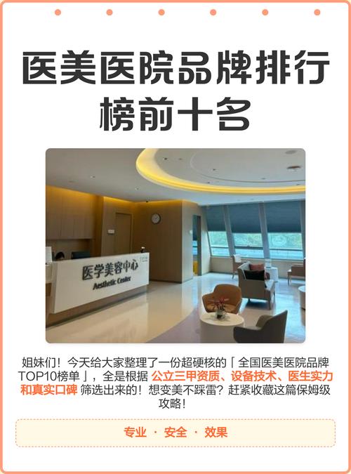美容医院排名前十图标