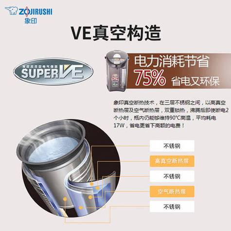 象印科技截图