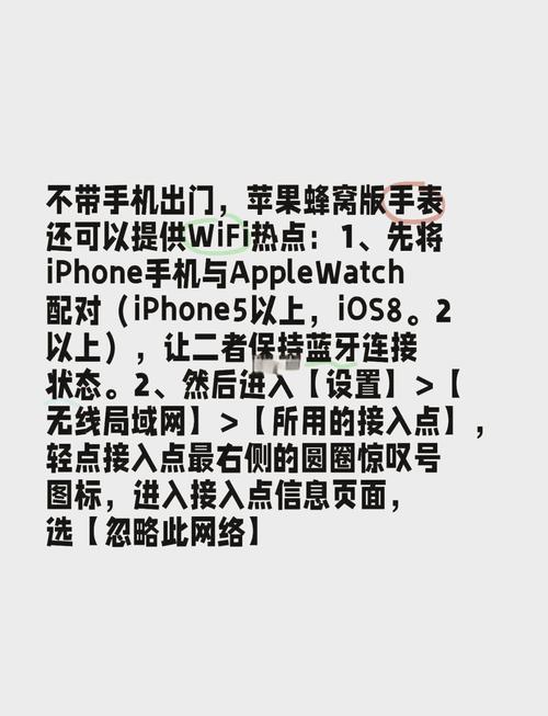 iphone watch蜂窝需要插卡吗游戏截图