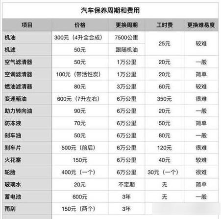 手机多久开关机一次合适缩略图