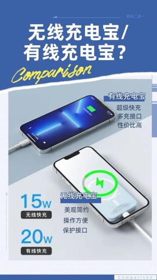 充电宝的优点和缺点缩略图