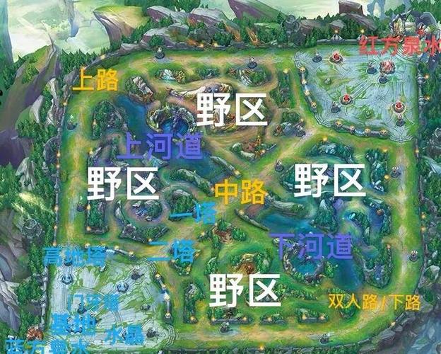 王者常用分路怎么隐藏游戏截图