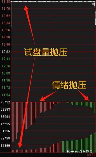 股票每天涨幅上限缩略图