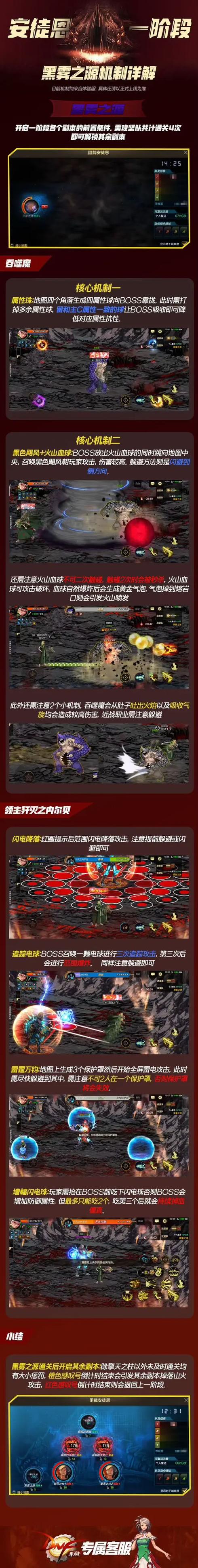 地下城与勇士m最新消息