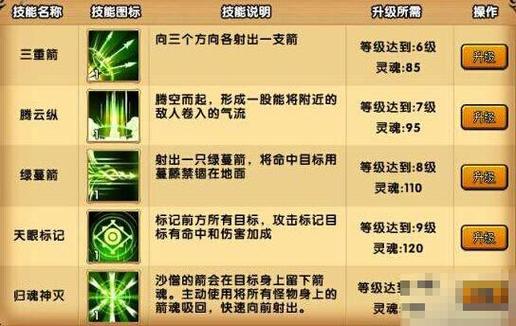 游戏造梦西游4职业攻略游戏截图