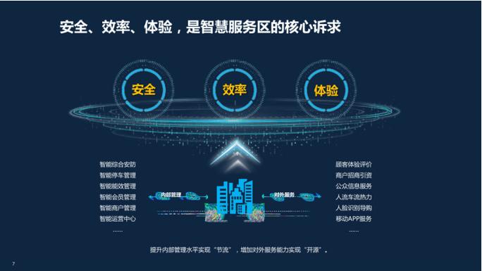 crm客户管理系统功能