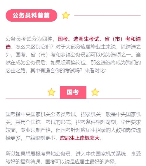 公务员一年可以考几次缩略图