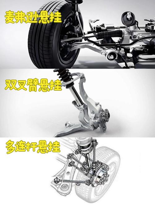 gta5悬挂系统有什么用截图