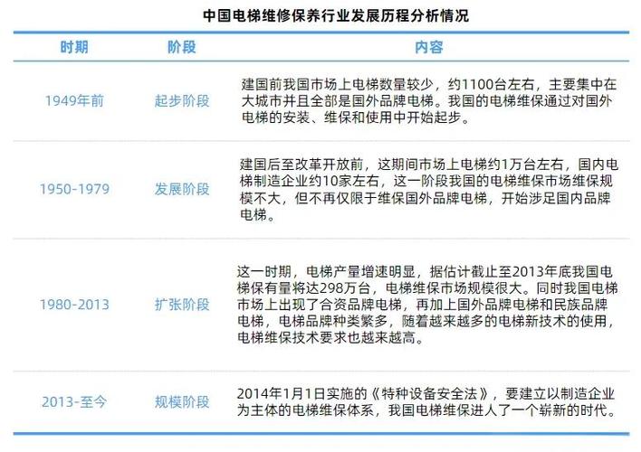 中国未来史(2023-3023)截图
