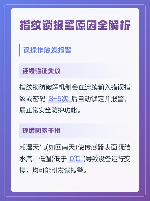 指纹锁一直报警什么原因缩略图