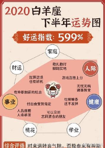 双子男会随便发红包吗图标