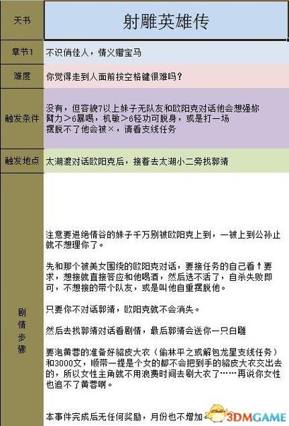 金庸群侠传5攻略