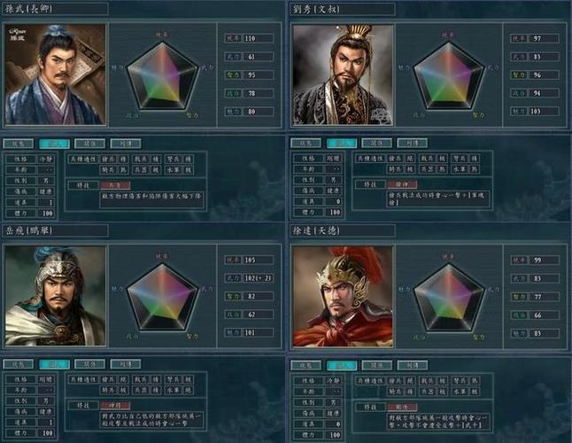 三国志11血色衣冠mod