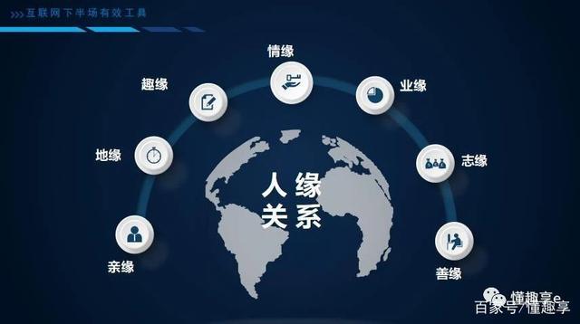 类似探探得软件有哪些截图