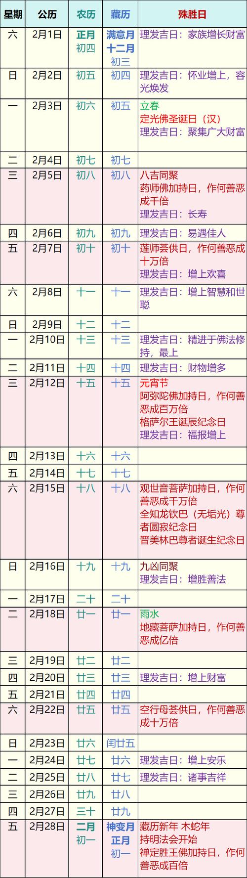 2026年是佛历多少年缩略图