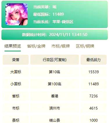 王者版本最新更新内容图标