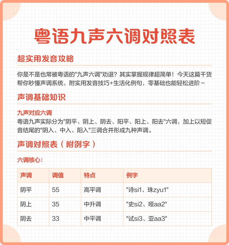 粤语语音转文字软件游戏截图