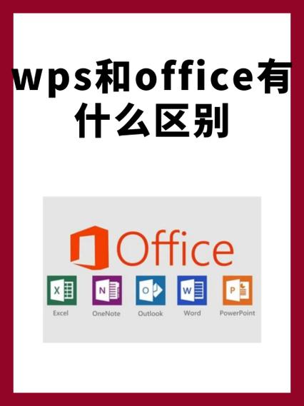word2010与office的区别
