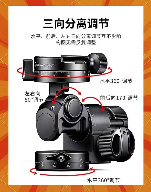 云台复位什么意思