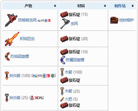 泰拉瑞亚狱石套装可以免疫岩浆吗