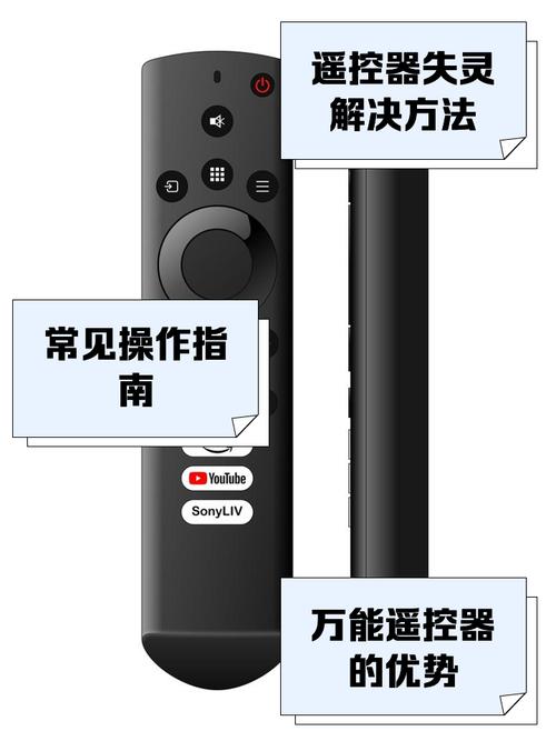 投影仪遥控器丢了,怎么用手机遥控图标