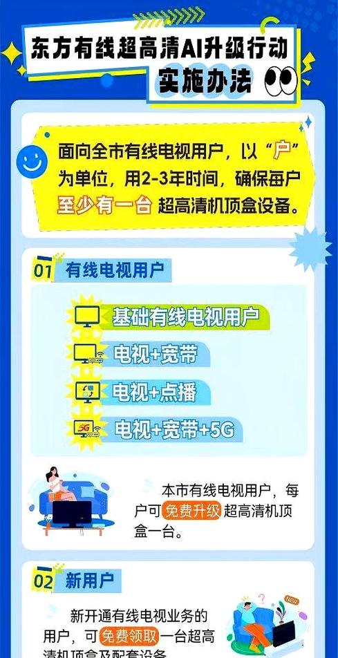 机顶盒能看网络电视吗