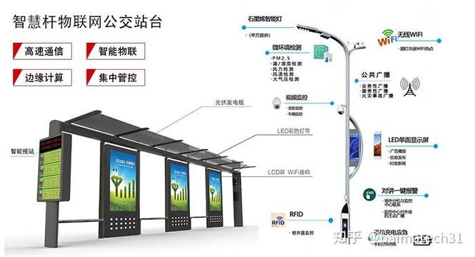 巴士站网图标